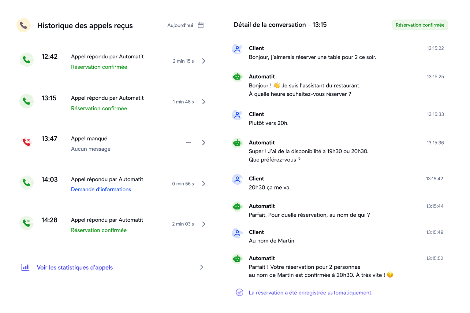 Exemple restaurant : historique des appels répondus par Automatit et détail d'une réservation de table confirmée